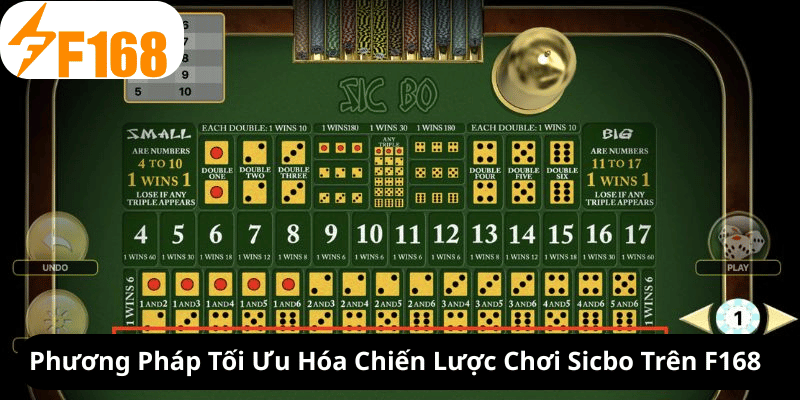 Phương Pháp Tối Ưu Hóa Chiến Lược Chơi Sicbo Trên F168 4 Phương Pháp Tối Ưu Hóa Chiến Lược Chơi Sicbo Trên F168