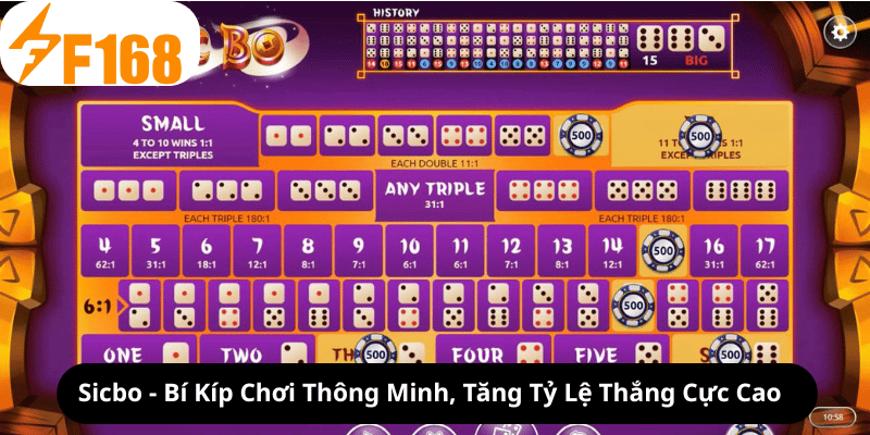 Sicbo - Bí Kíp Chơi Thông Minh, Tăng Tỷ Lệ Thắng Cực Cao 4 Sicbo - Bí Kíp Chơi Thông Minh, Tăng Tỷ Lệ Thắng Cực Cao